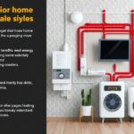 Modern fűtésrendszer lakásban, energiatakarékos megoldásokkal